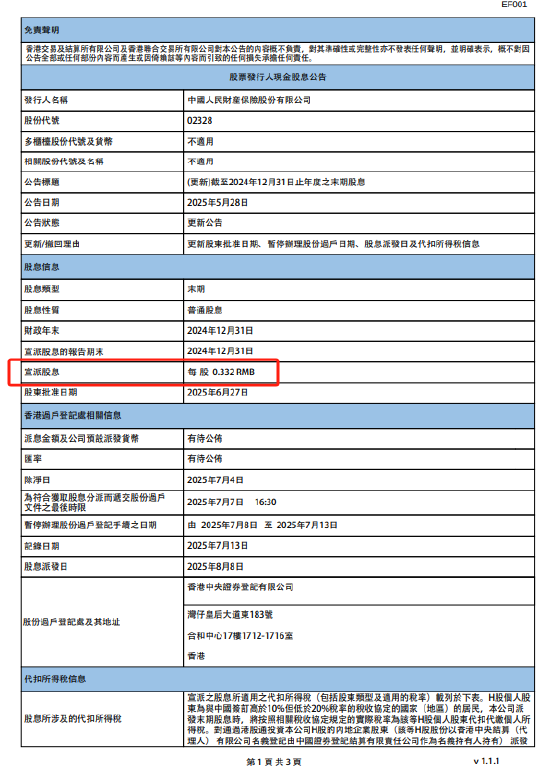 精选期货配资 中国财险：将于8月8日派发末期股息每股0.332元