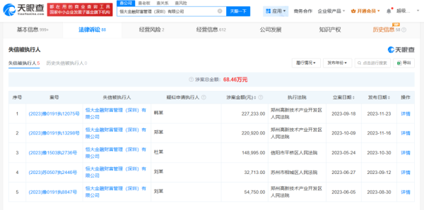 九融配资端 恒大财富官微喊话许家印！这声“还钱”撕开了什么