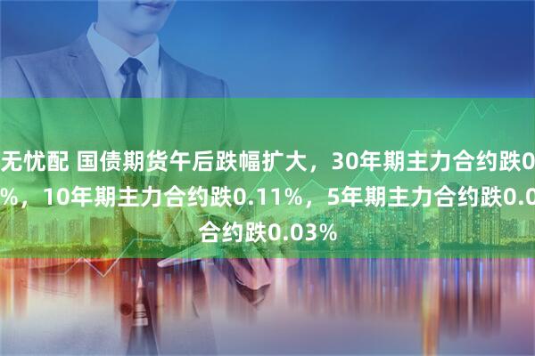 无忧配 国债期货午后跌幅扩大，30年期主力合约跌0.39%，10年期主力合约跌0.11%，5年期主力合约跌0.03%